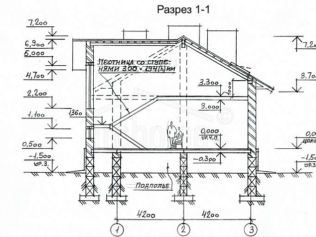 Проект Каспер-Зерк