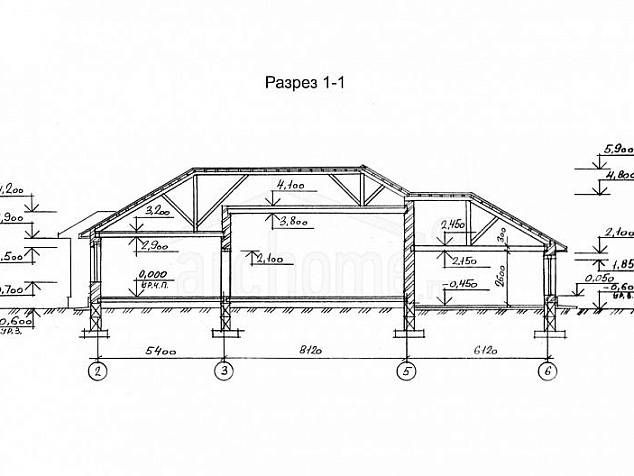 Проект Винсент