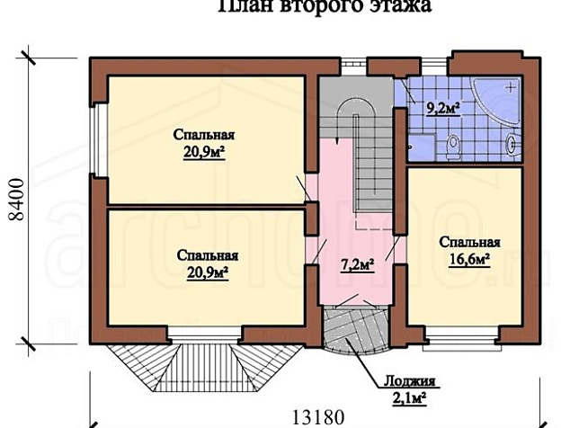 Проект Этель-П