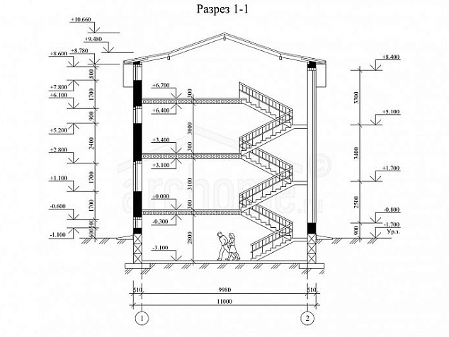 Проект Вереск